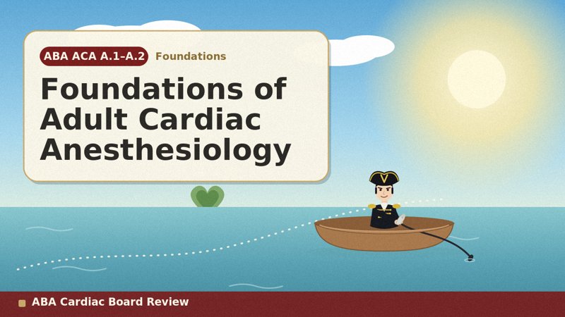 Foundations of Adult Cardiac Anesthesiology