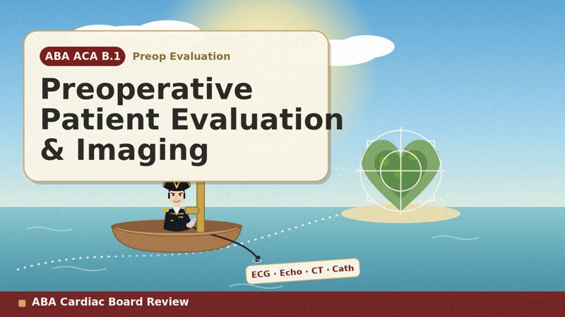 Preop Patient Evaluation & Imaging